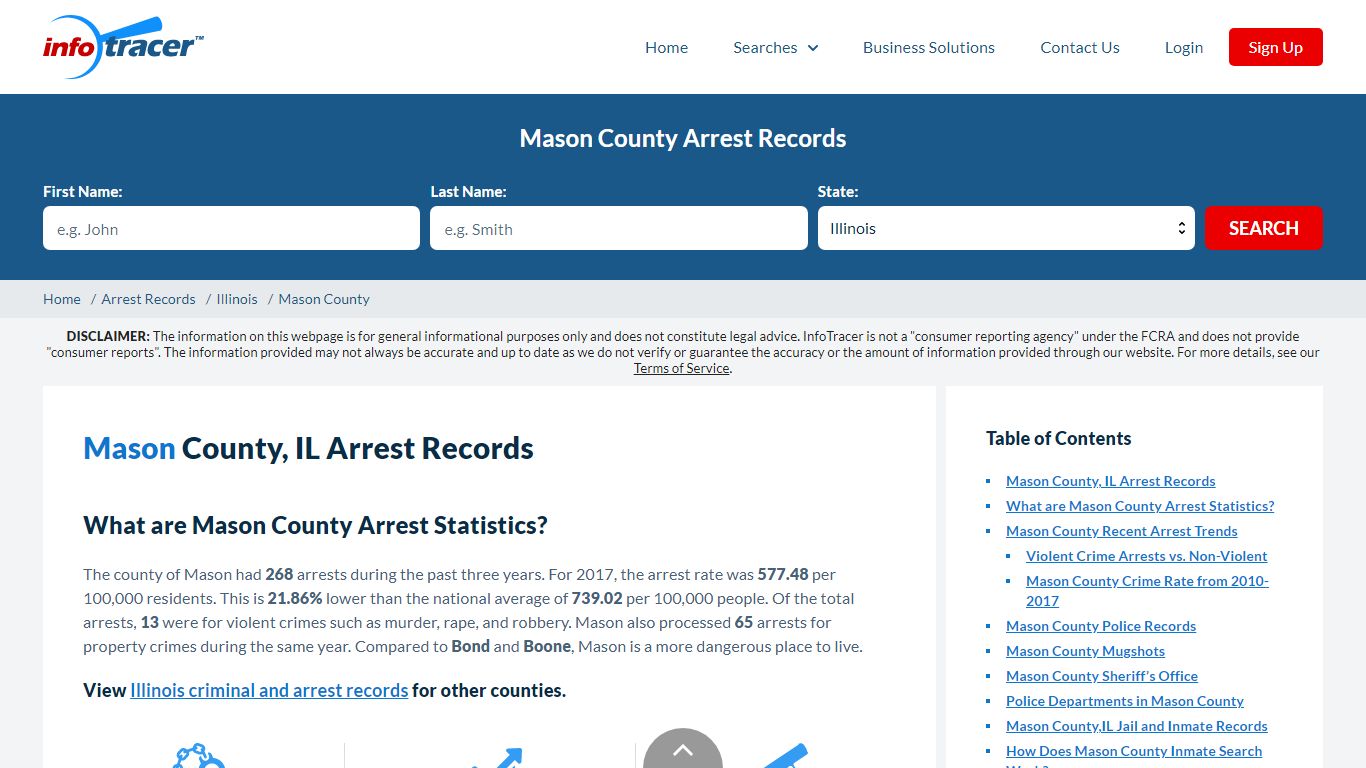 Mason County, IL Arrests, Mugshots & Jail Records - InfoTracer